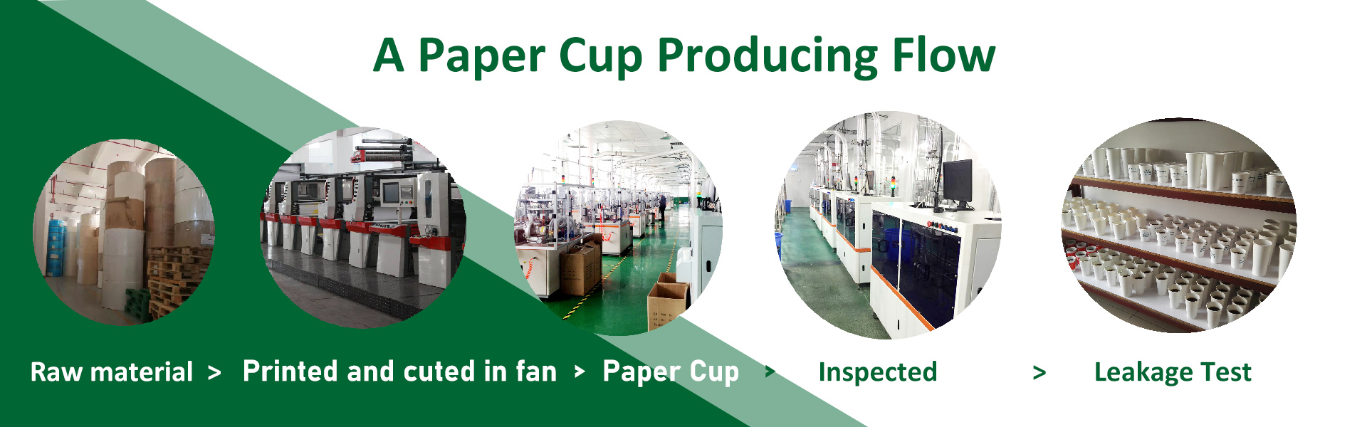 papírový kelímek, jednorázové papírové kelímky, papírové kelímky,xinhua paper cup factory